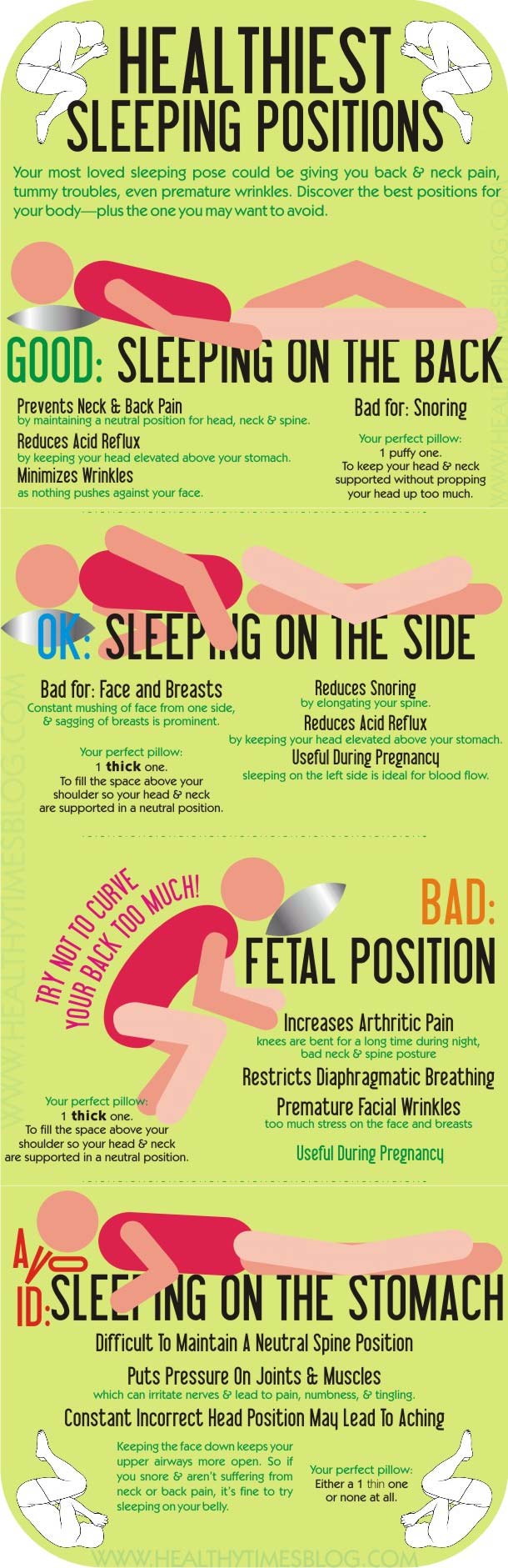 What Are The Best And Worst Sleeping Positions 8537